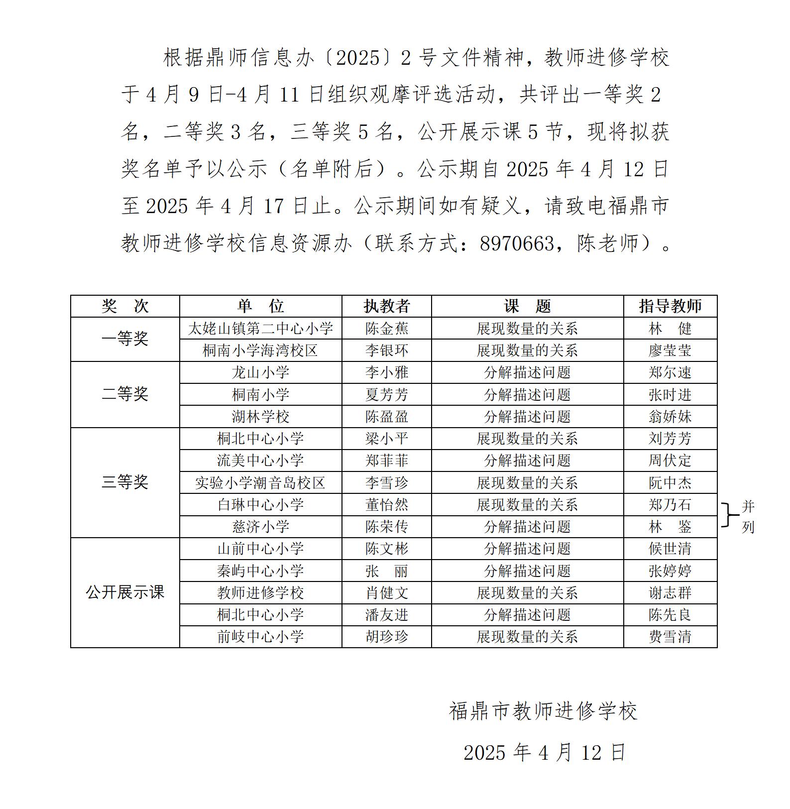 2025小信优质课获奖名单(公示)_01.jpg